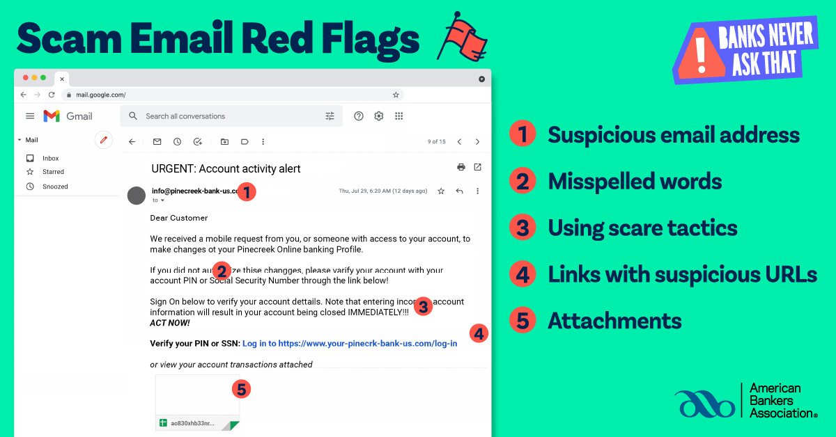 Spot Fake Online Profiles with FaceCheck.ID's New Red Flag Alert System